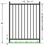 pool fence safety guidelines